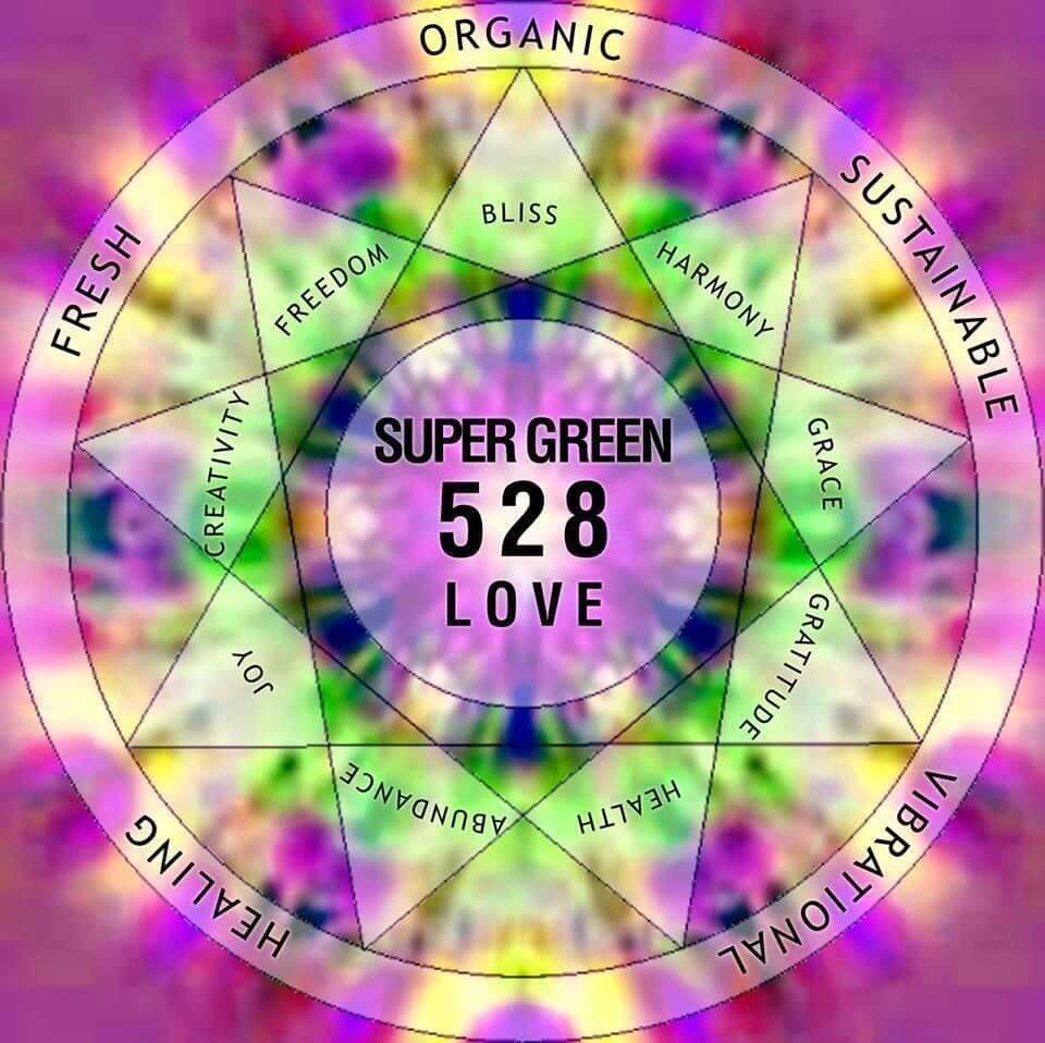 What Is The 528hz Love Frequency? – Lovetuner