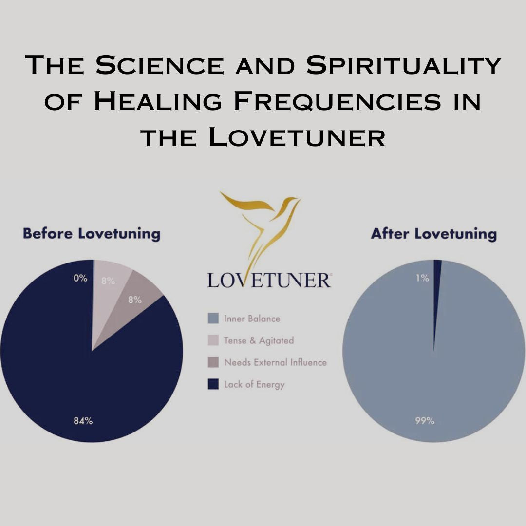 The Science and Spirituality of Healing Frequencies in the Lovetuner